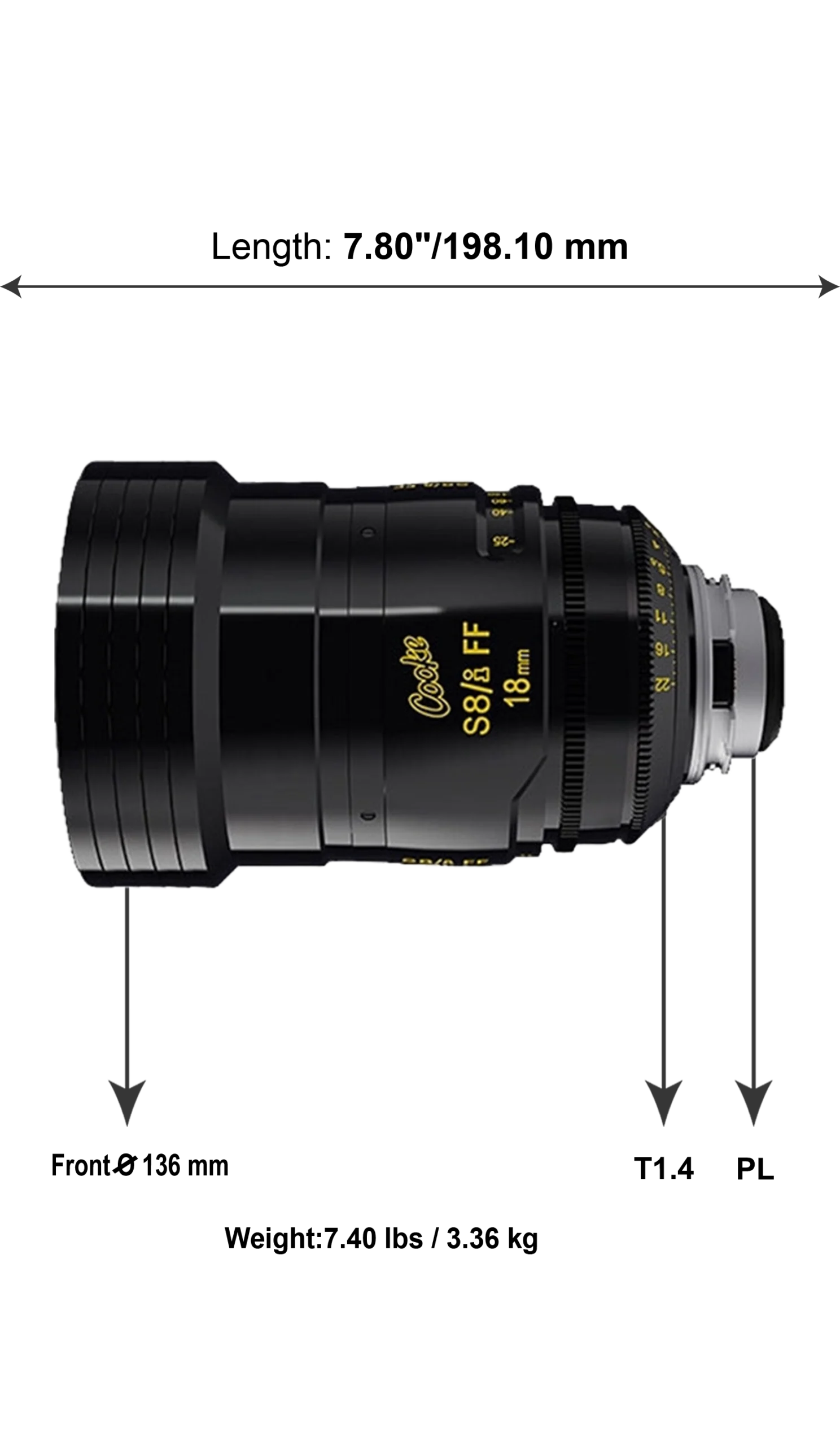 Cooke_S8_i_18mm_22_08_2025-scaled