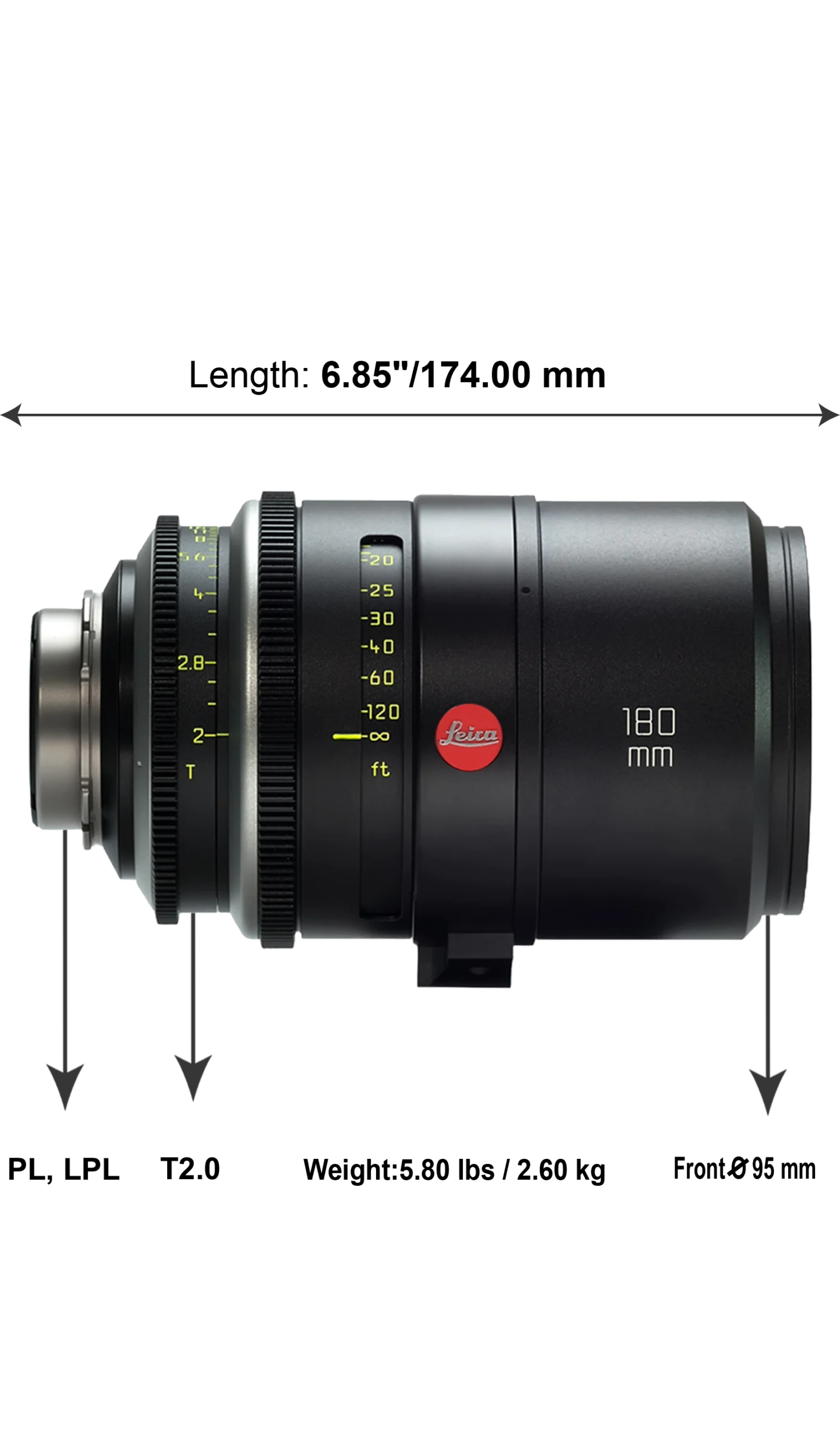 Rent the Leitz 180mm T2.0 | Exclusively at Cine Visuals