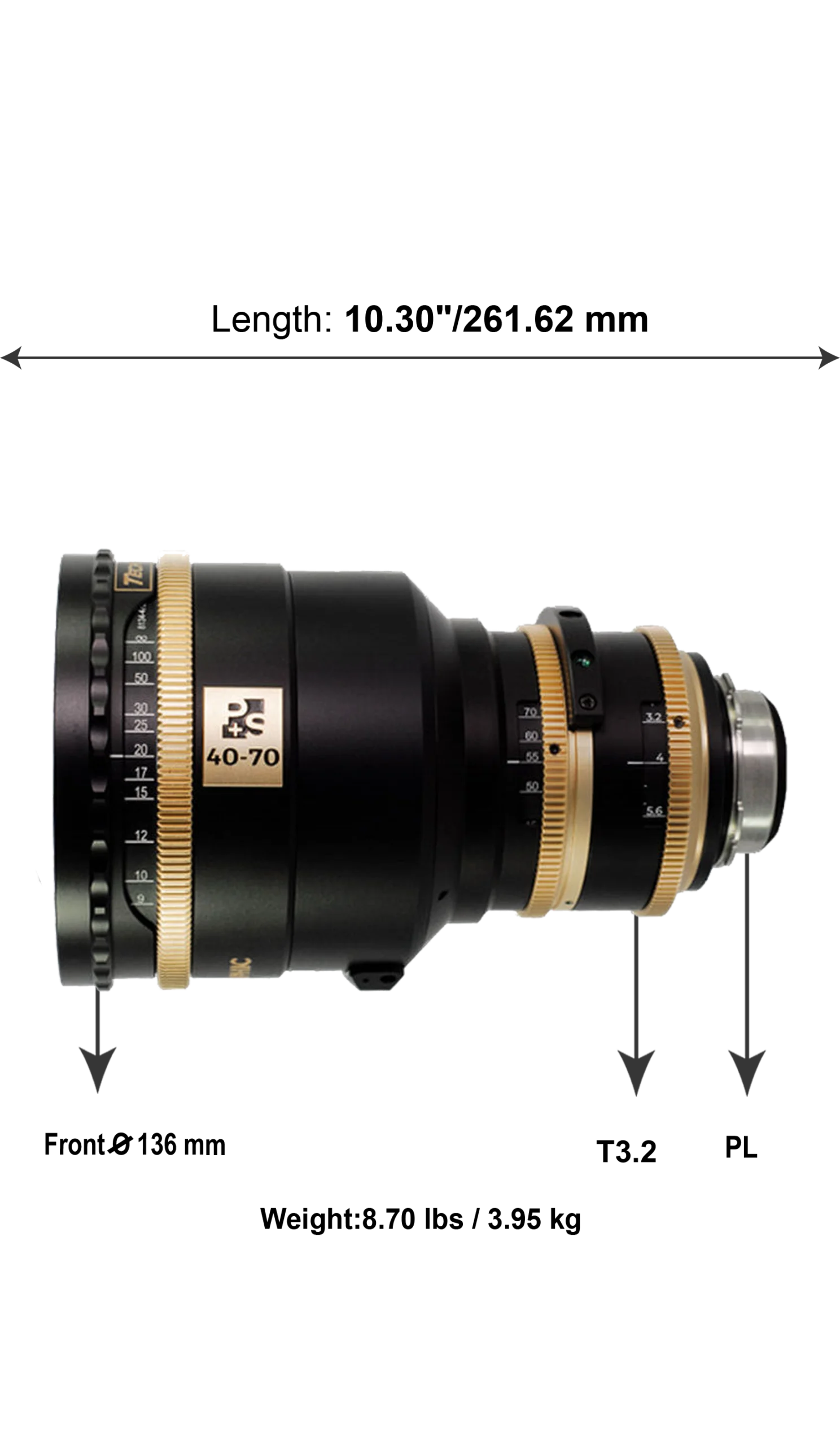 PS_Technik_TechnovisionZooms_40-70mm_Diamension-1-scaled
