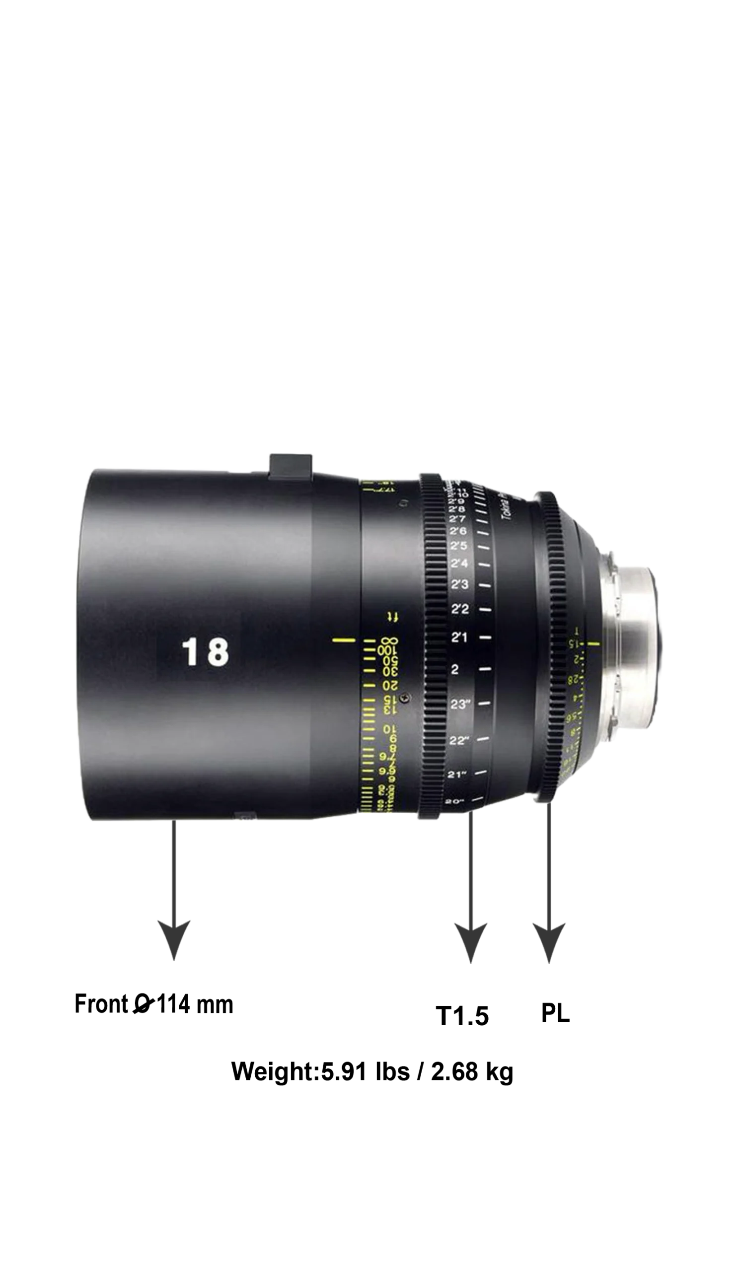 Tokina_CinemaVista_Primes_18mm_Diamension-scaled