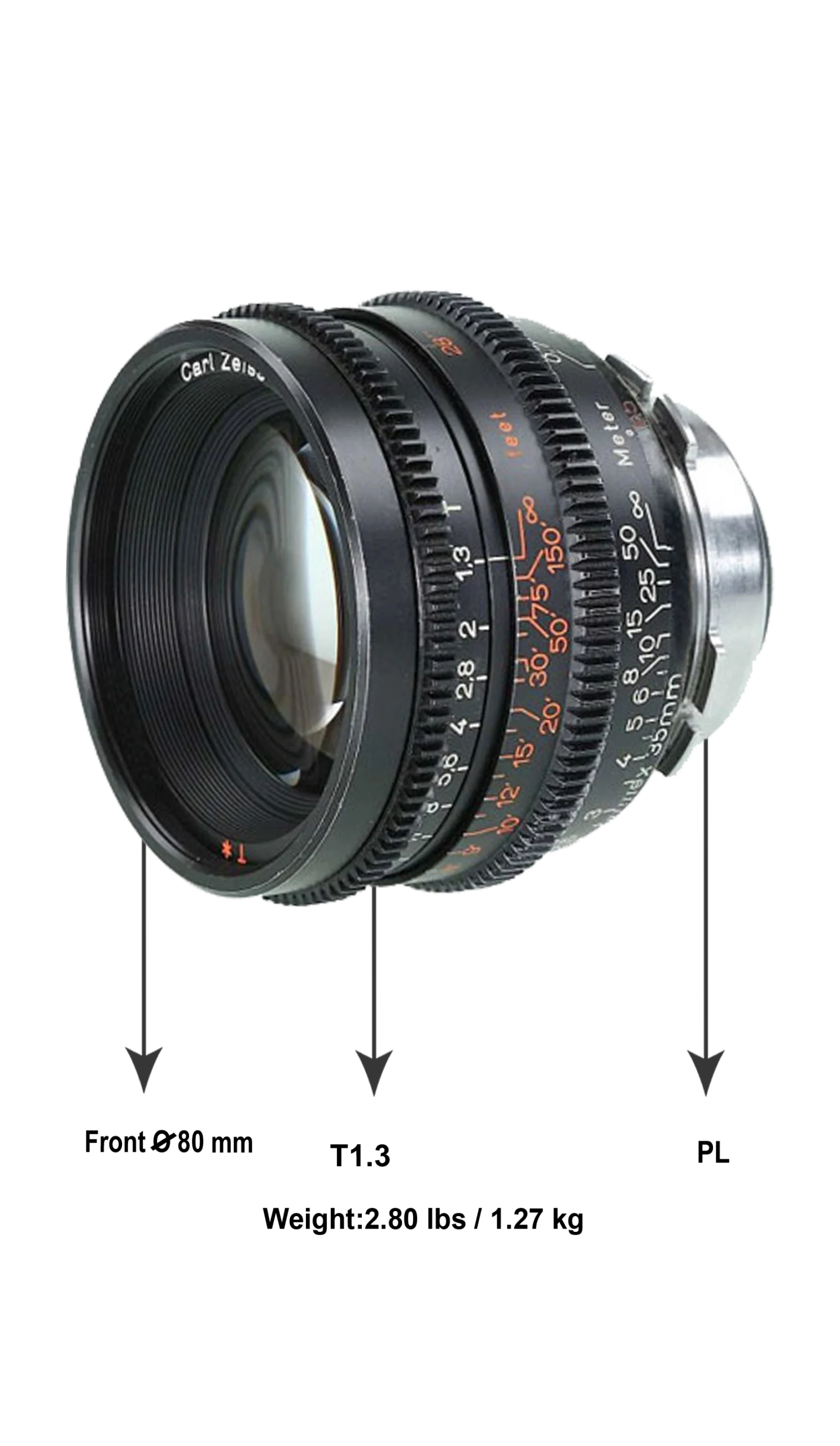 Zeiss-Super-Speed_18_Dimension-scaled