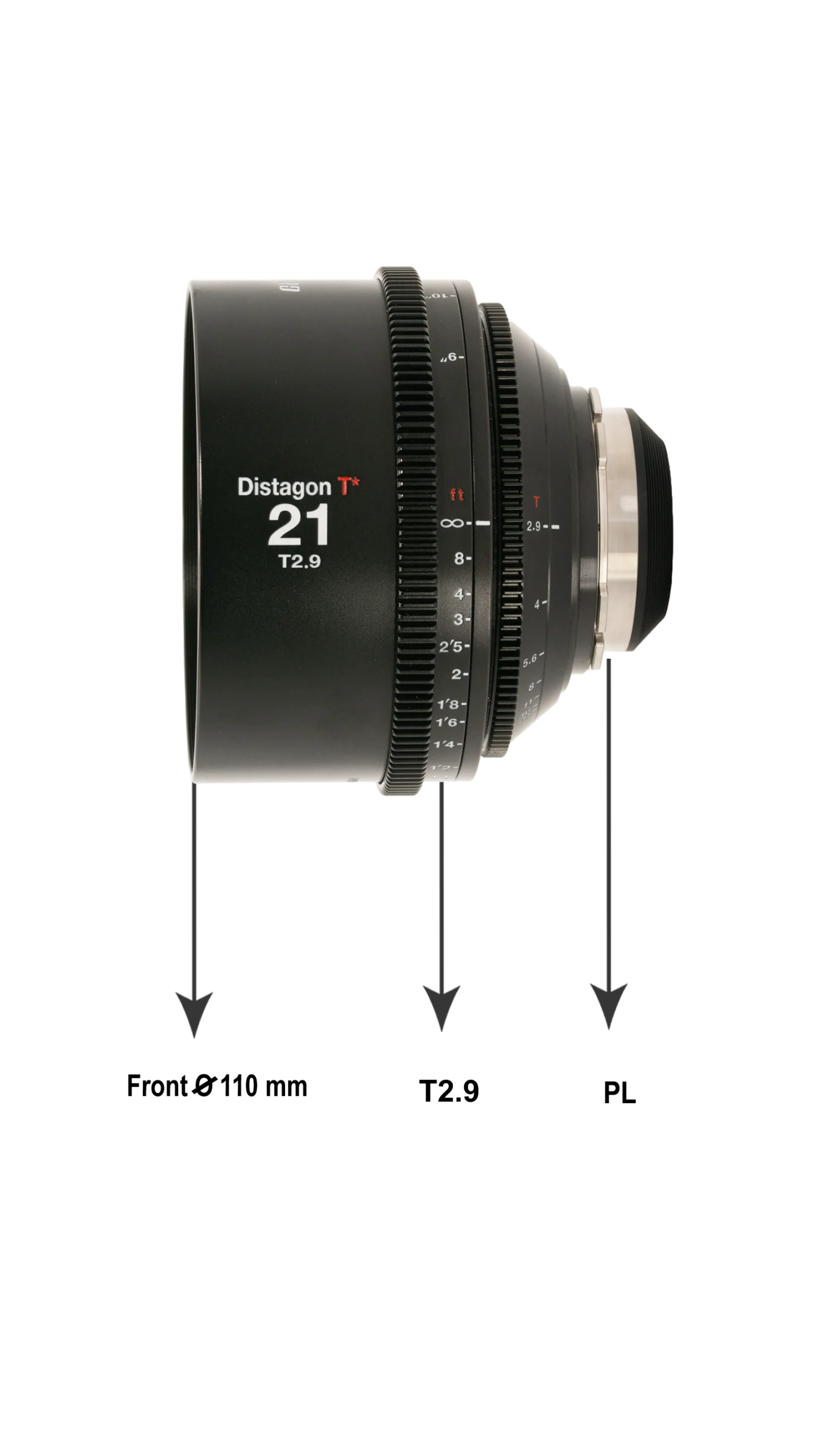 Zeiss_Compact_21mm_Diamension-scaled