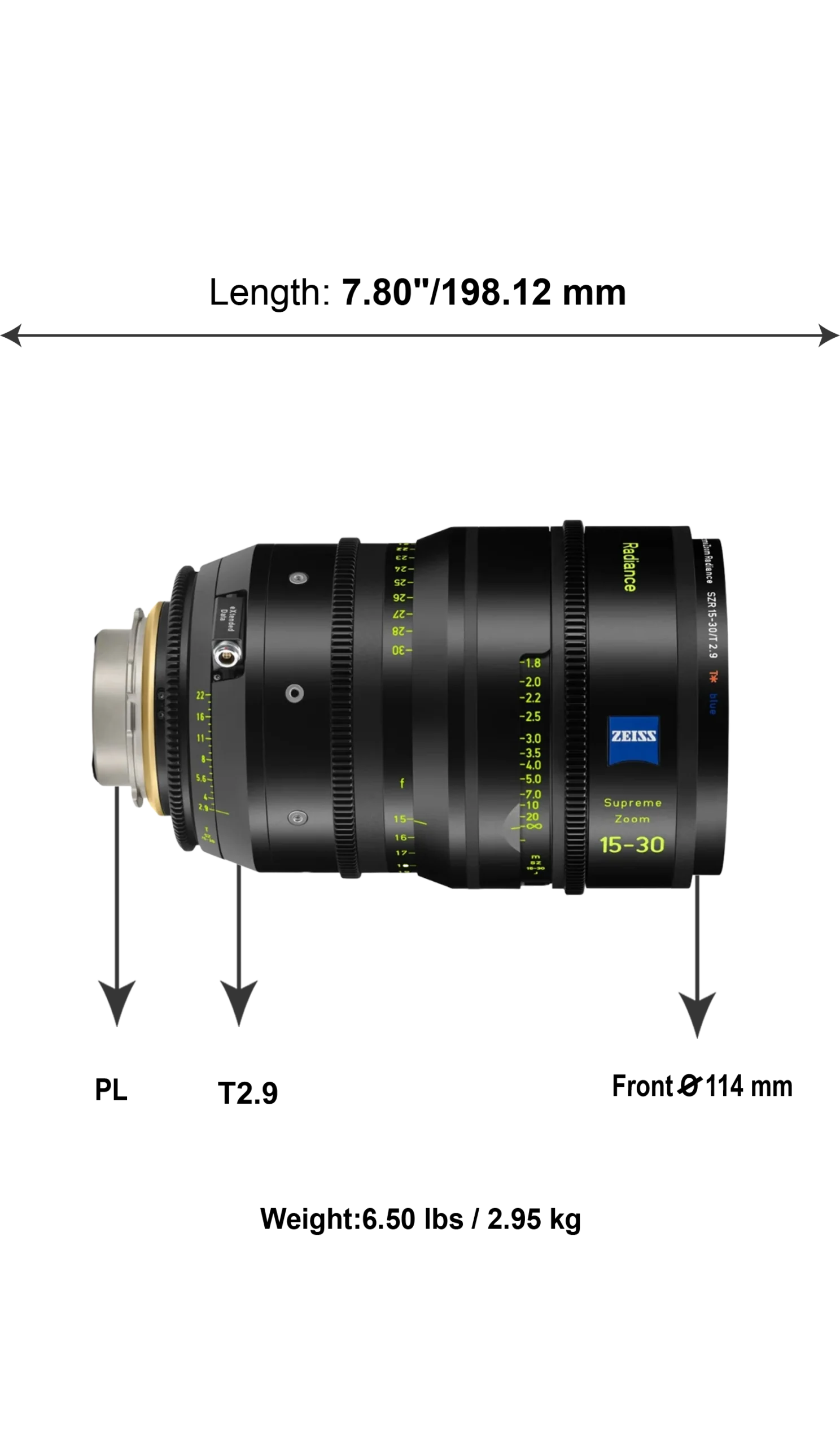 Zeiss_SupremeZoom_15-30mm_Diamension-scaled