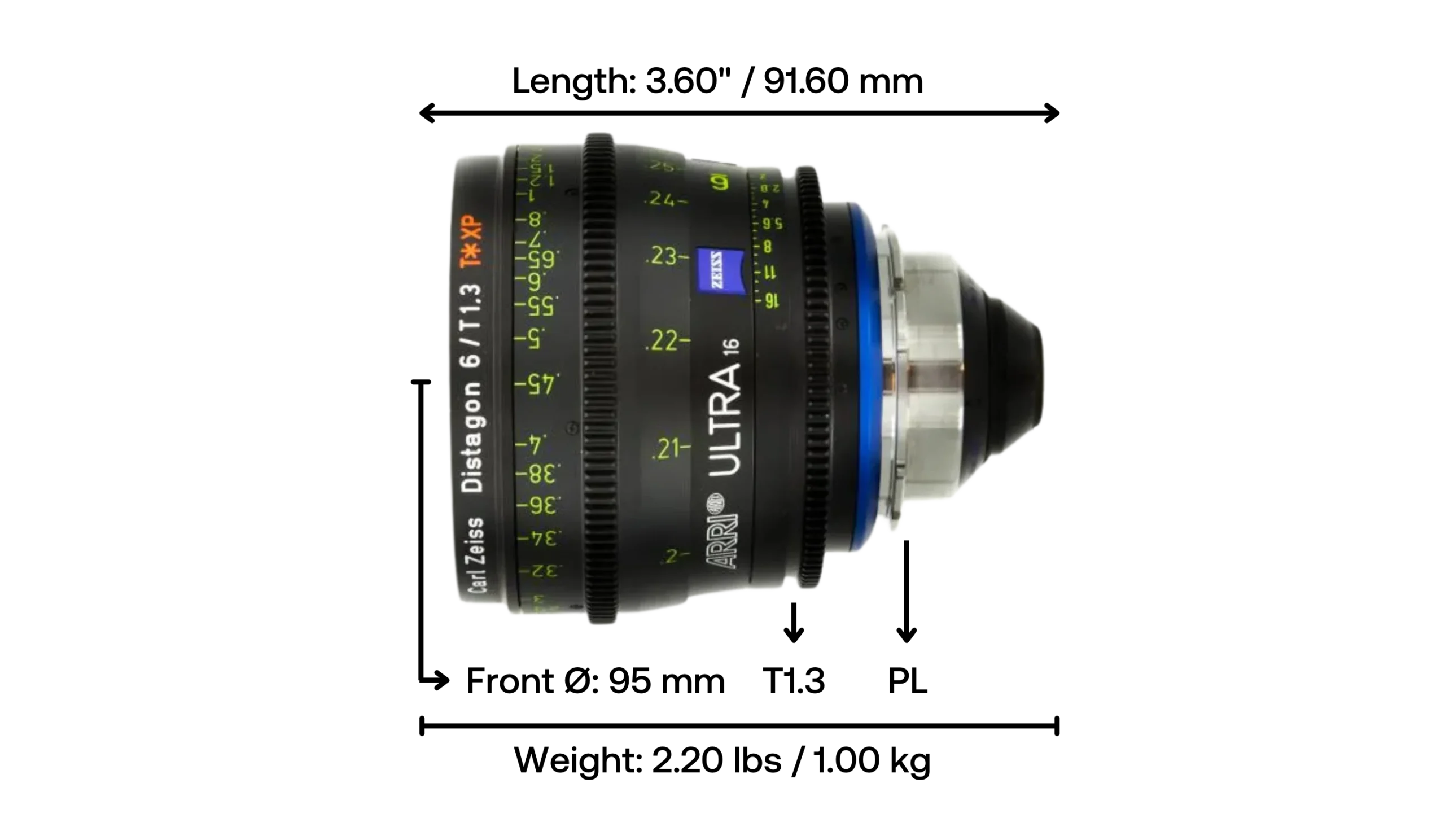 ARRI Ultra 16 6mm T1.3