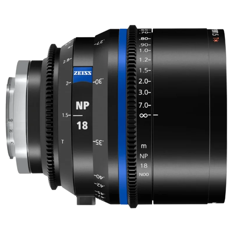Zeiss Nano Primes