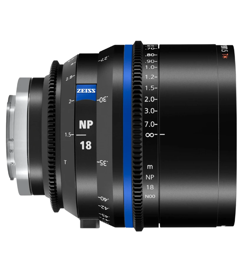 Zeiss Nano Primes