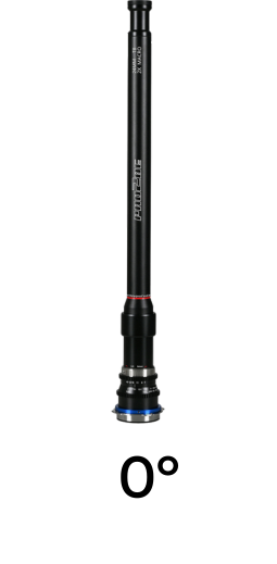 Laowa Pro2be Probe strip 1