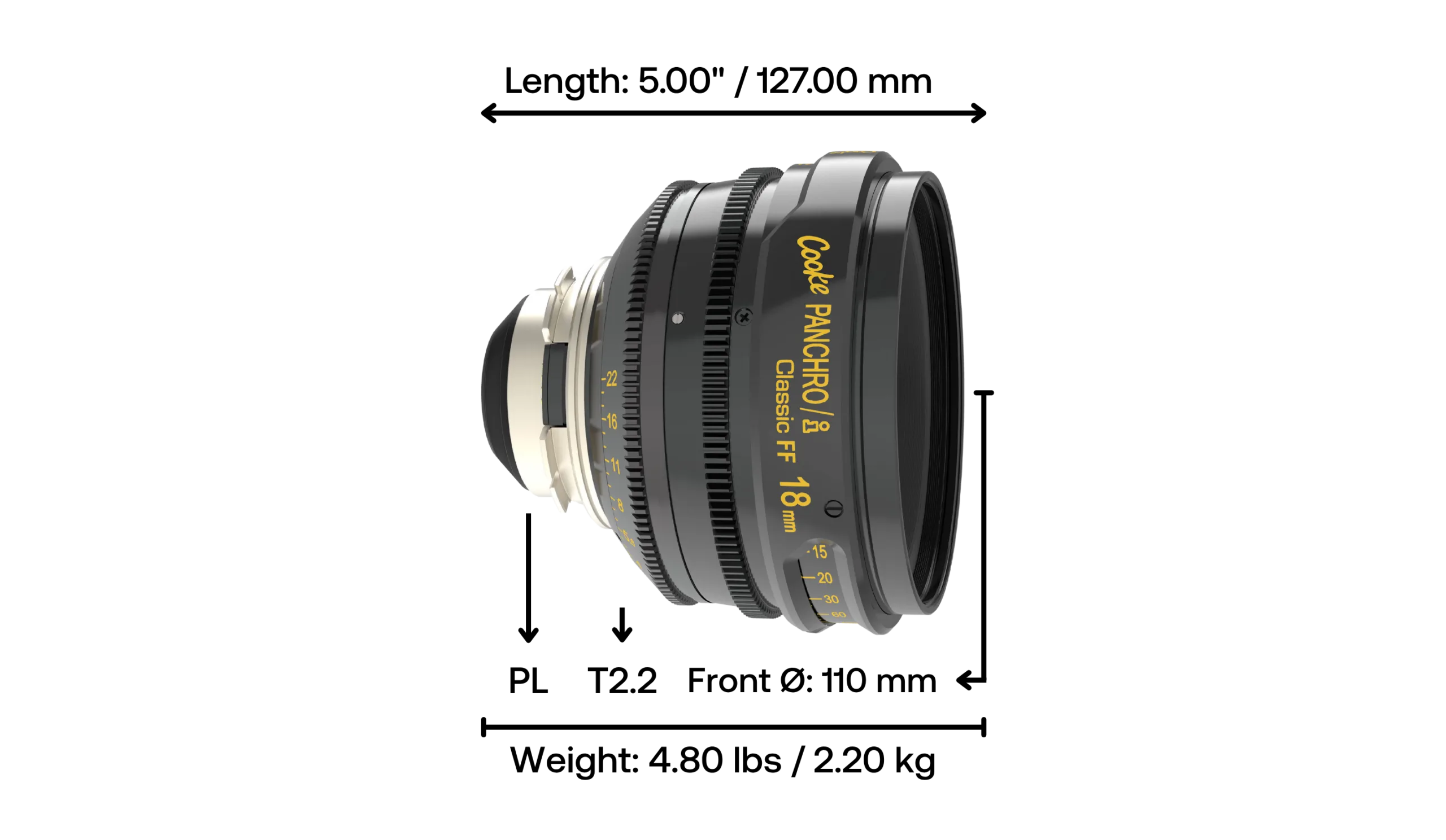 Cooke Panchro/i Classic FF 18mm T2.2
