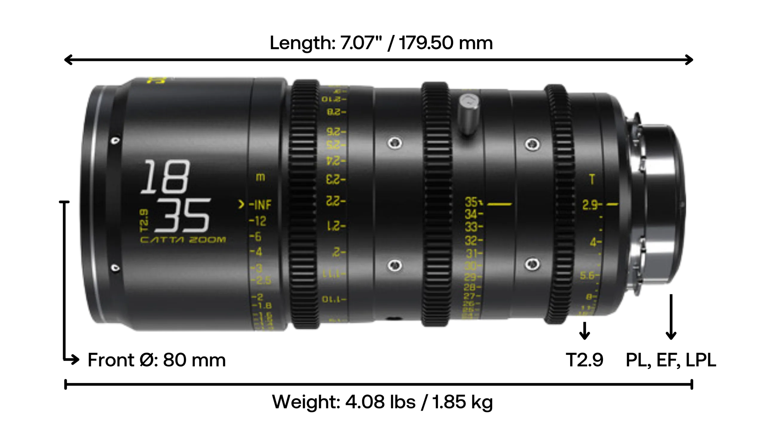 DZO Catta Ace 18-35mm T2.9