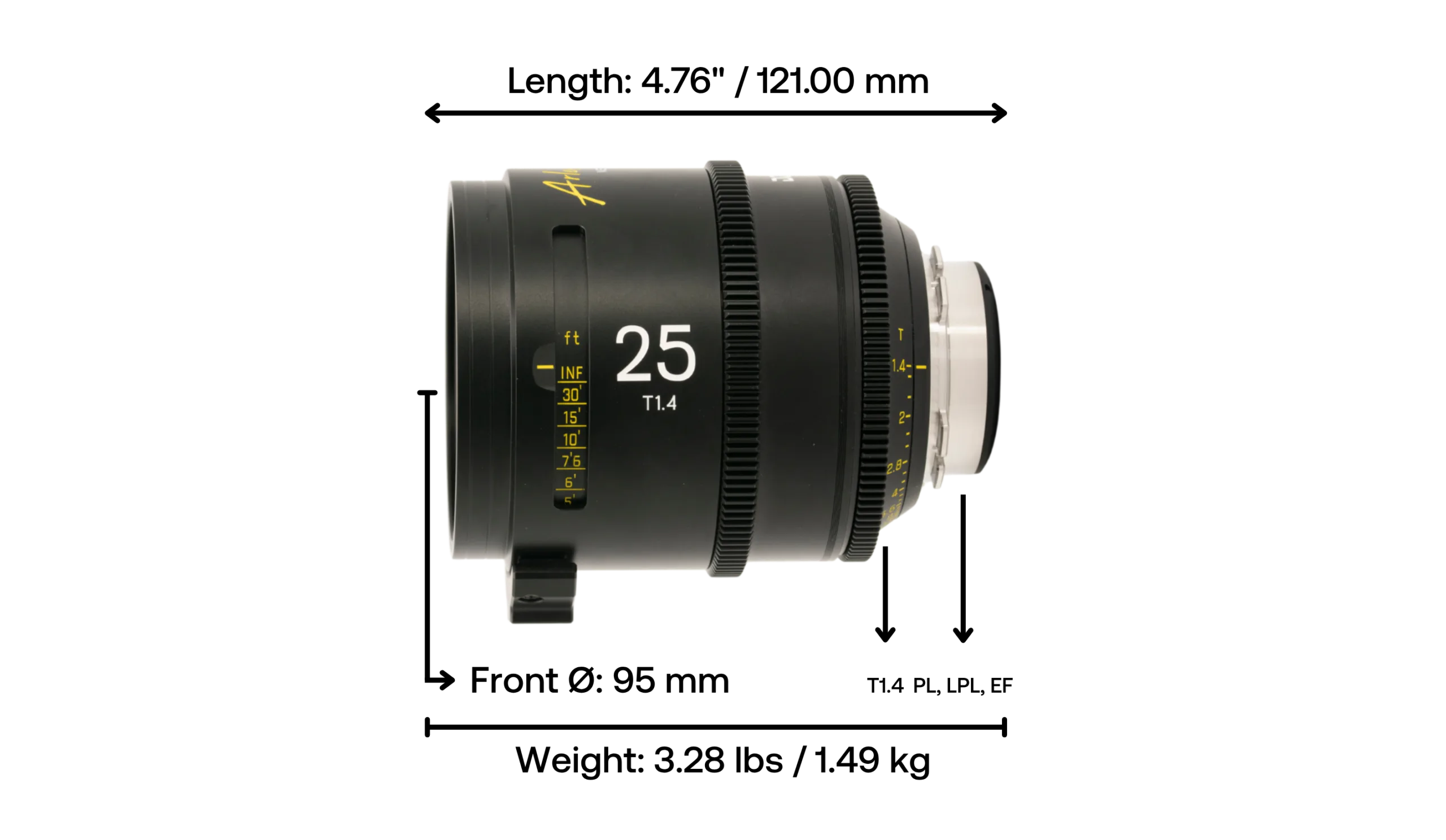 DZO Arles 25mm T1.4