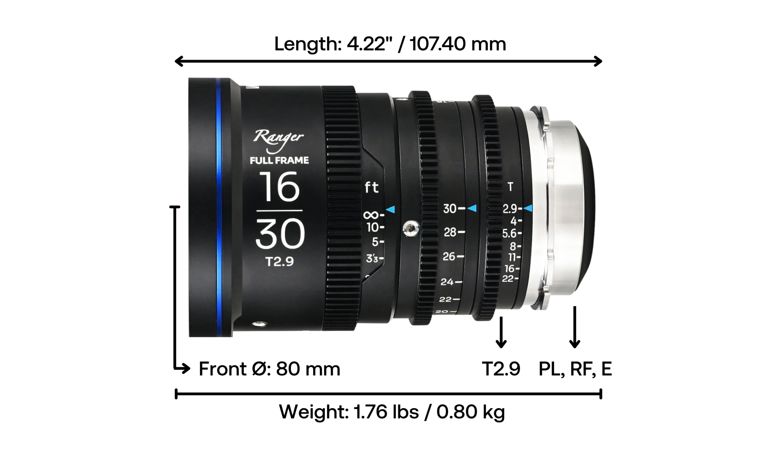 Laowa Ranger 16-30mm T2.9