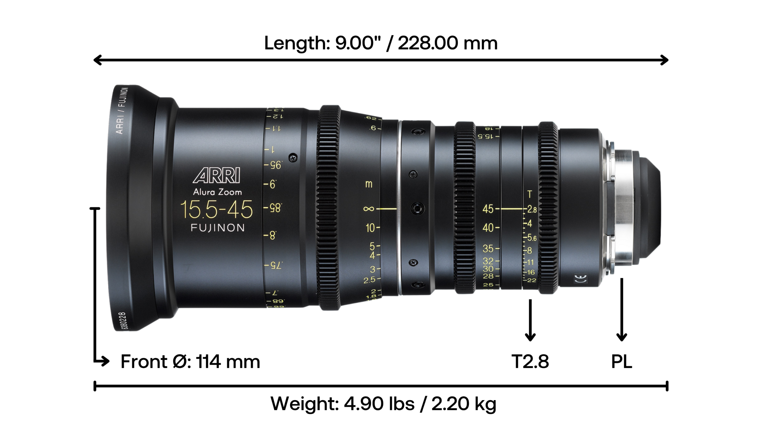 ARRI Alura 15.5–45mm T2.8