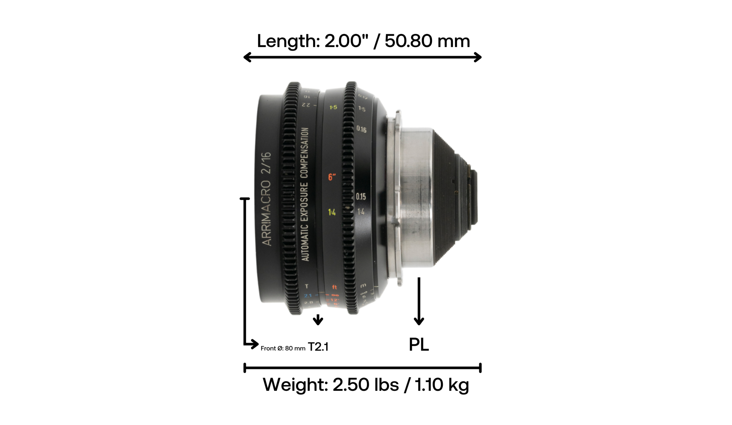 ARRI Macro Prime 16mm T2.1