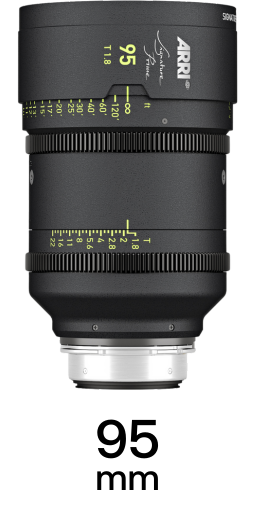 ARRI Signature Primes strip 12