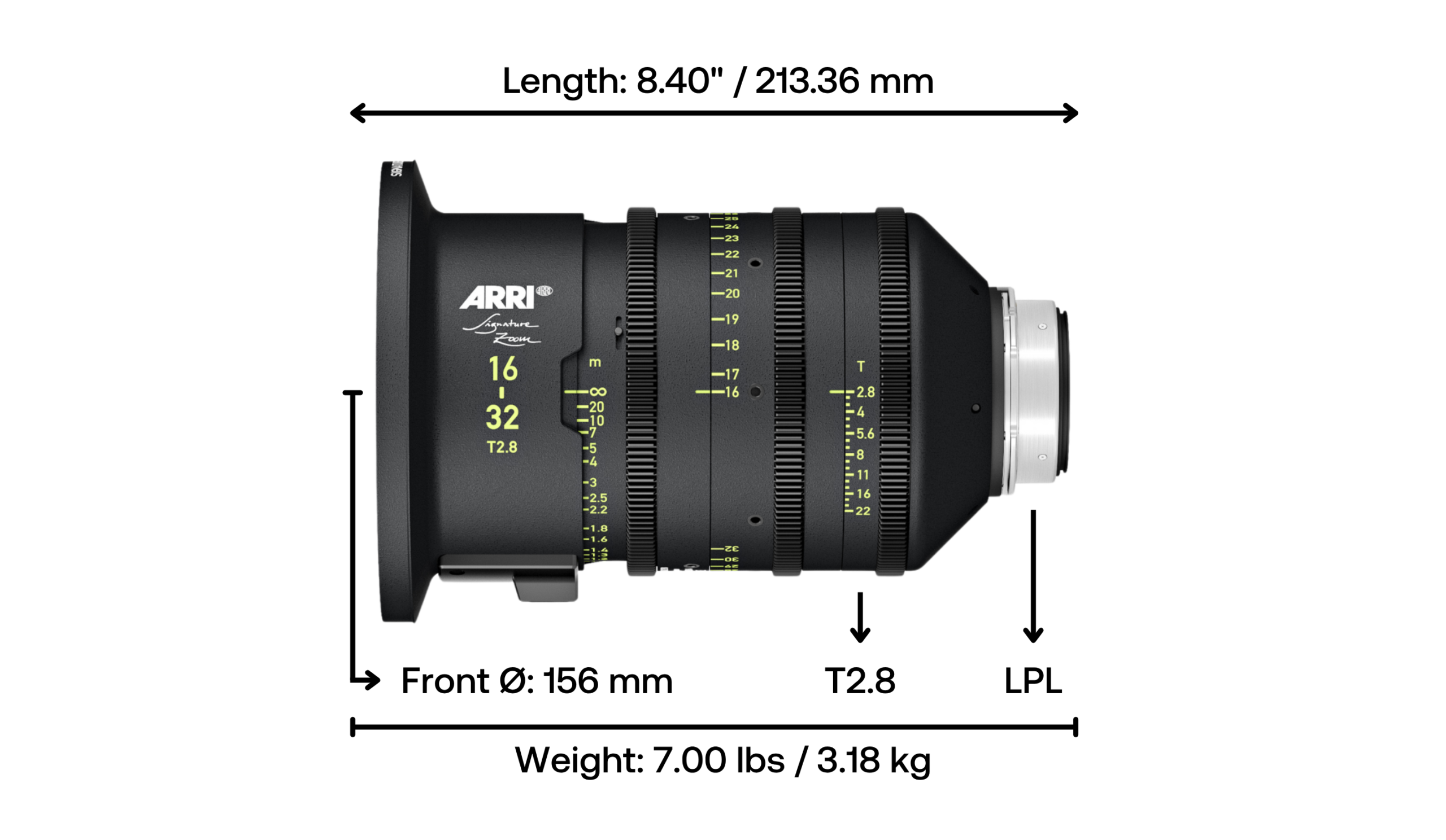 ARRI Signature Zoom 16-32mm T2.8