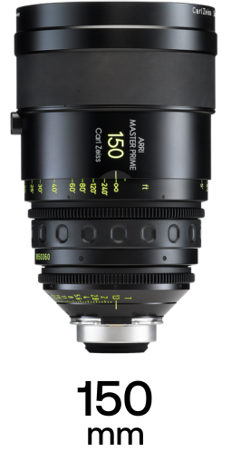 ARRI Zeiss Master Primes strip