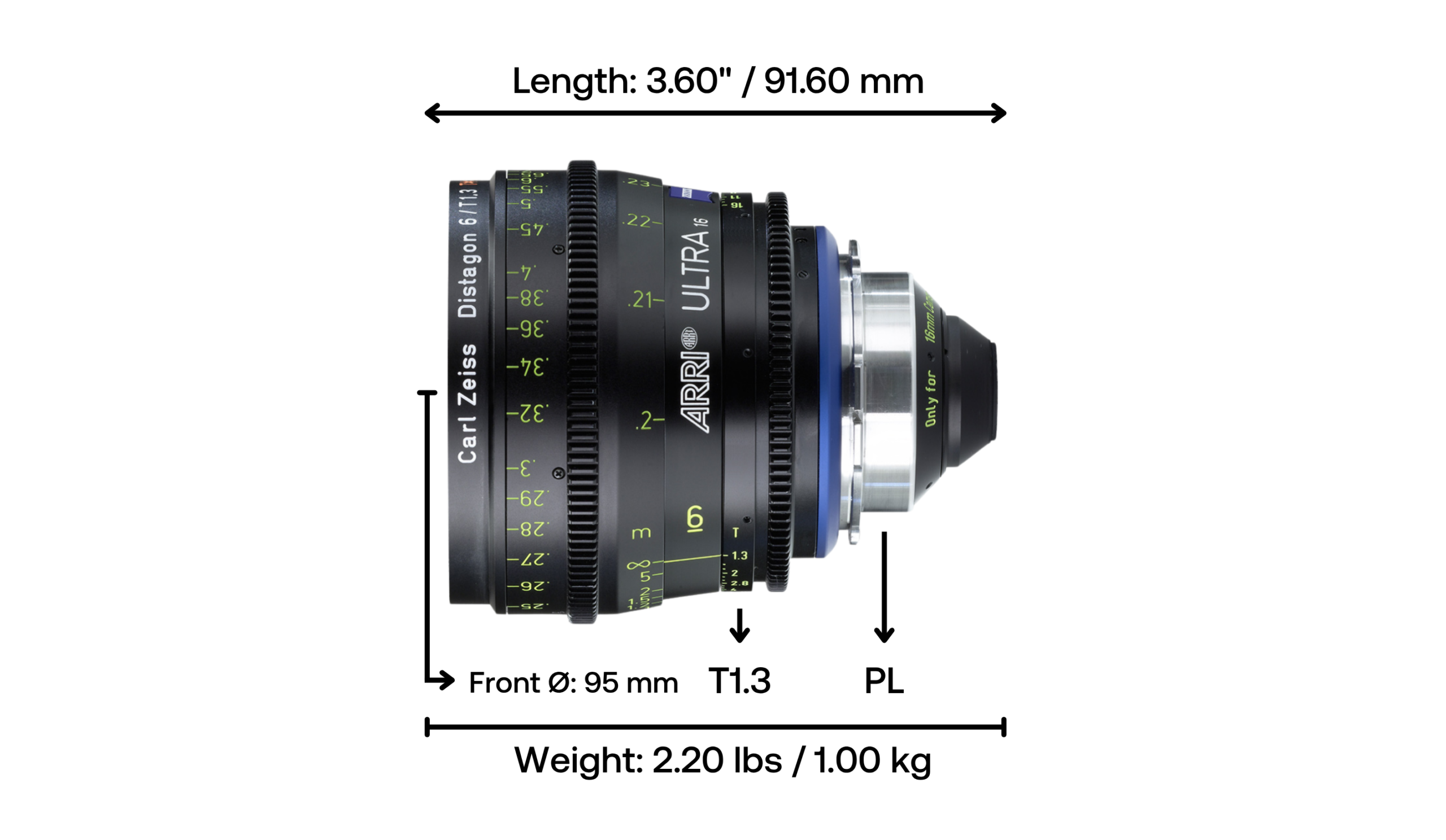 ARRI Zeiss Ultra 16 6mm T1.3