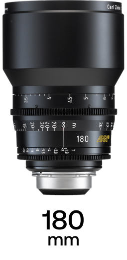 ARRI Zeiss Ultra Primes strip