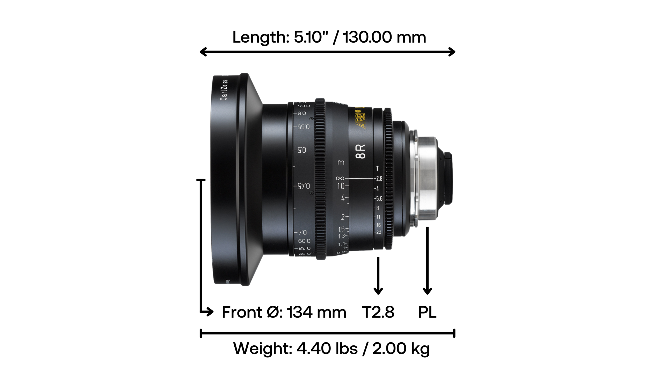 ARRI Zeiss Ultra Prime 8R 8mm T2.8