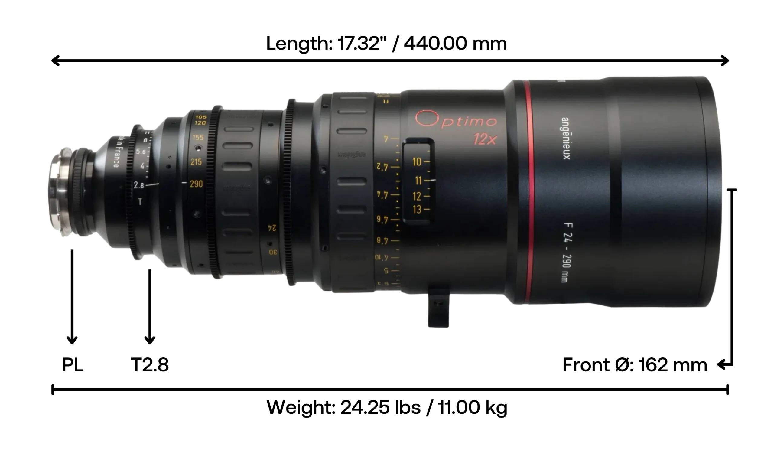 Angénieux Optimo 12x 24–290mm T2.8