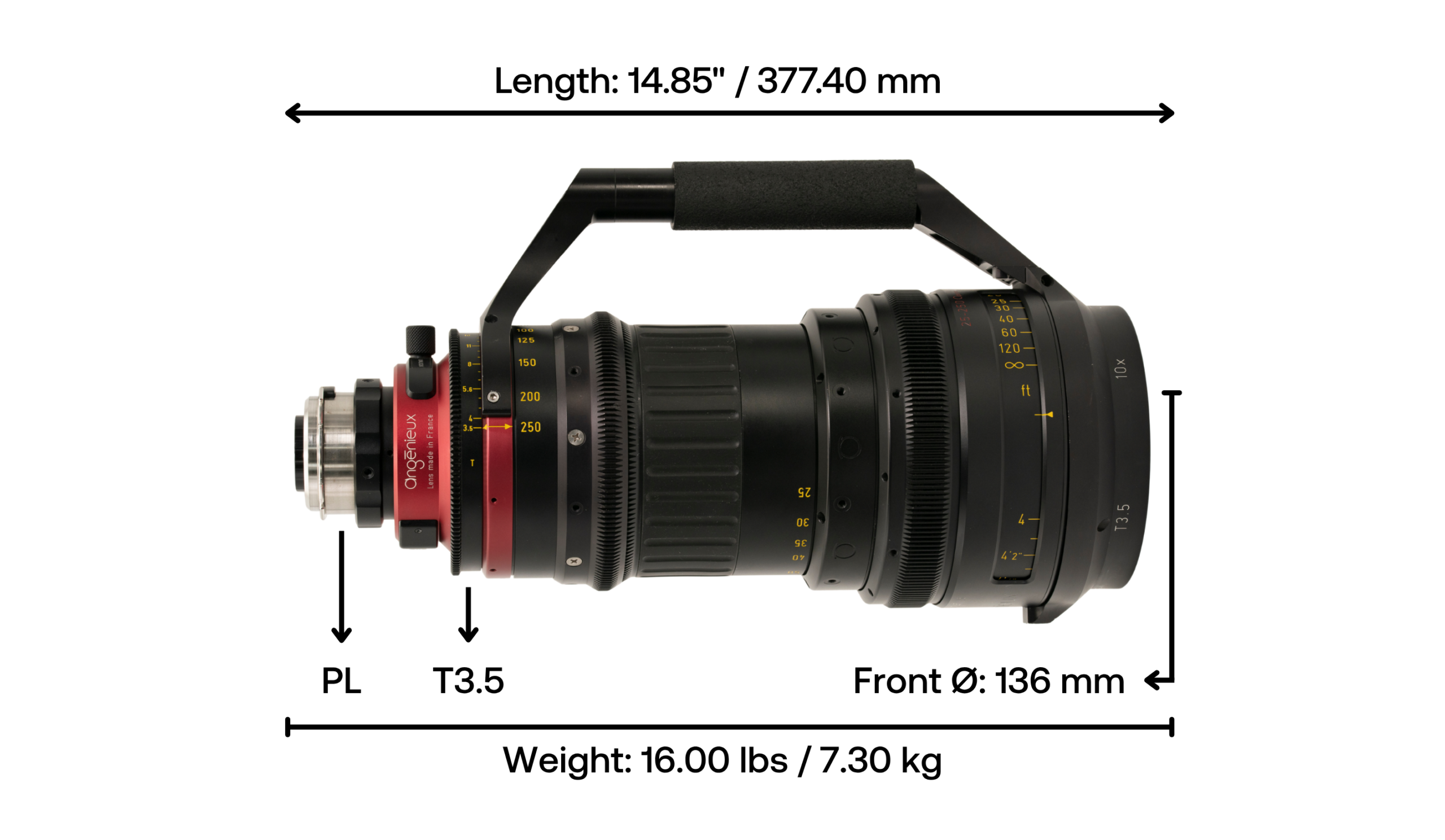 Angénieux 25–250mm T3.5