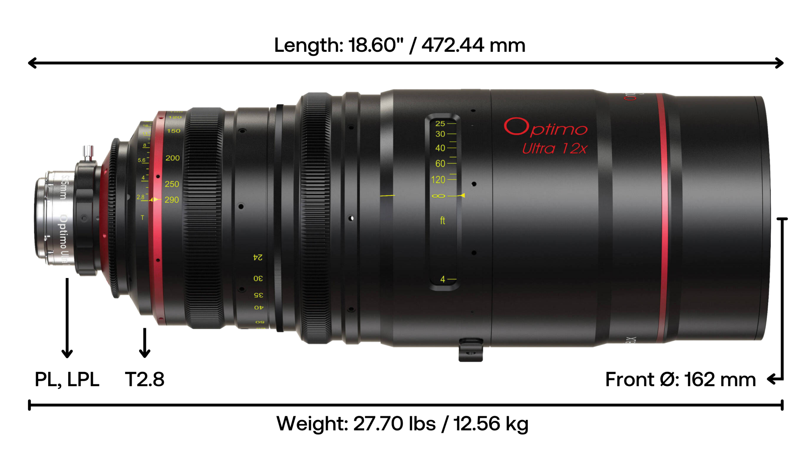 Angénieux Optimo Ultra 12x 24–290mm T2.8