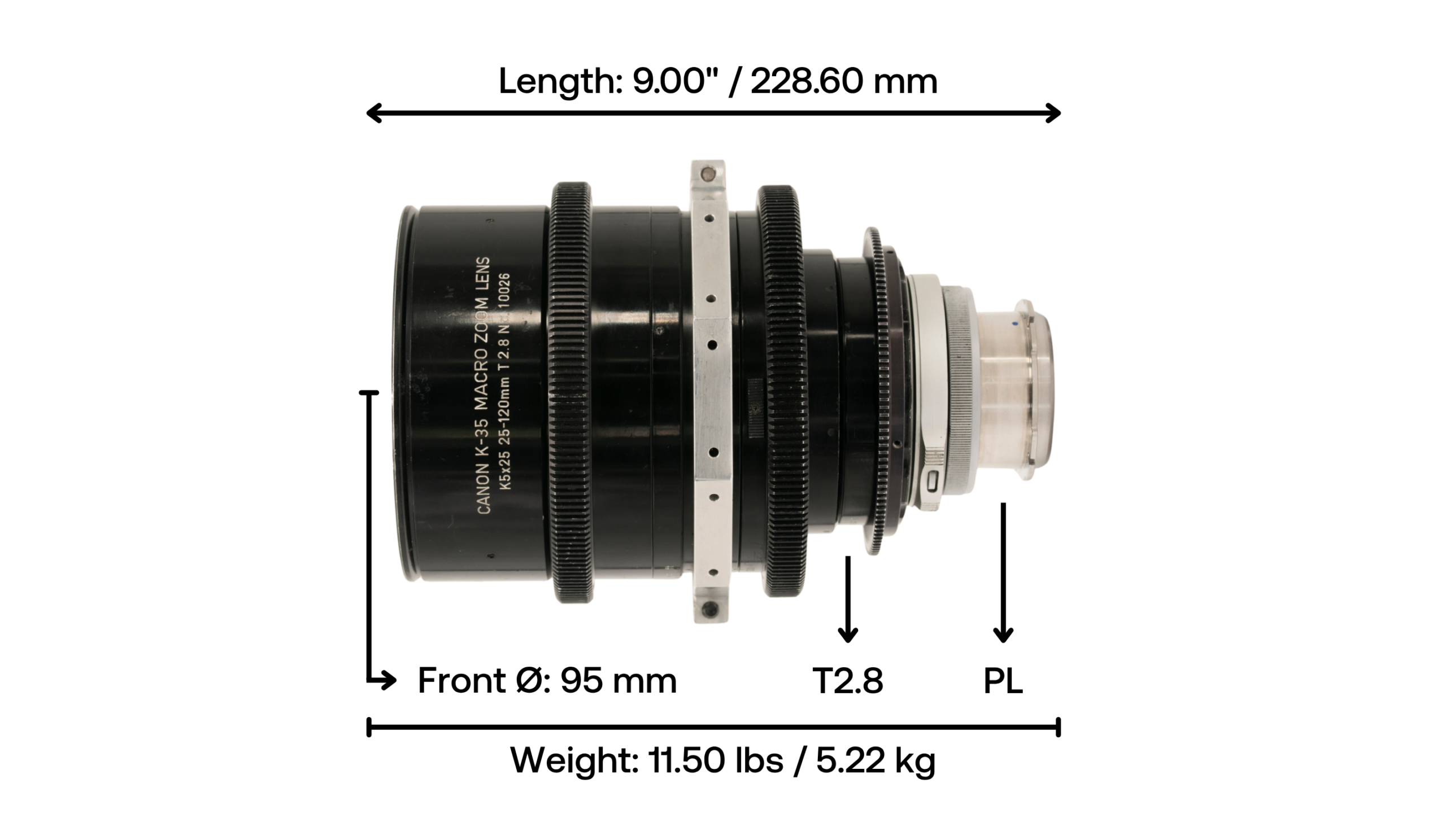 Canon K35 25-120mm T2.8