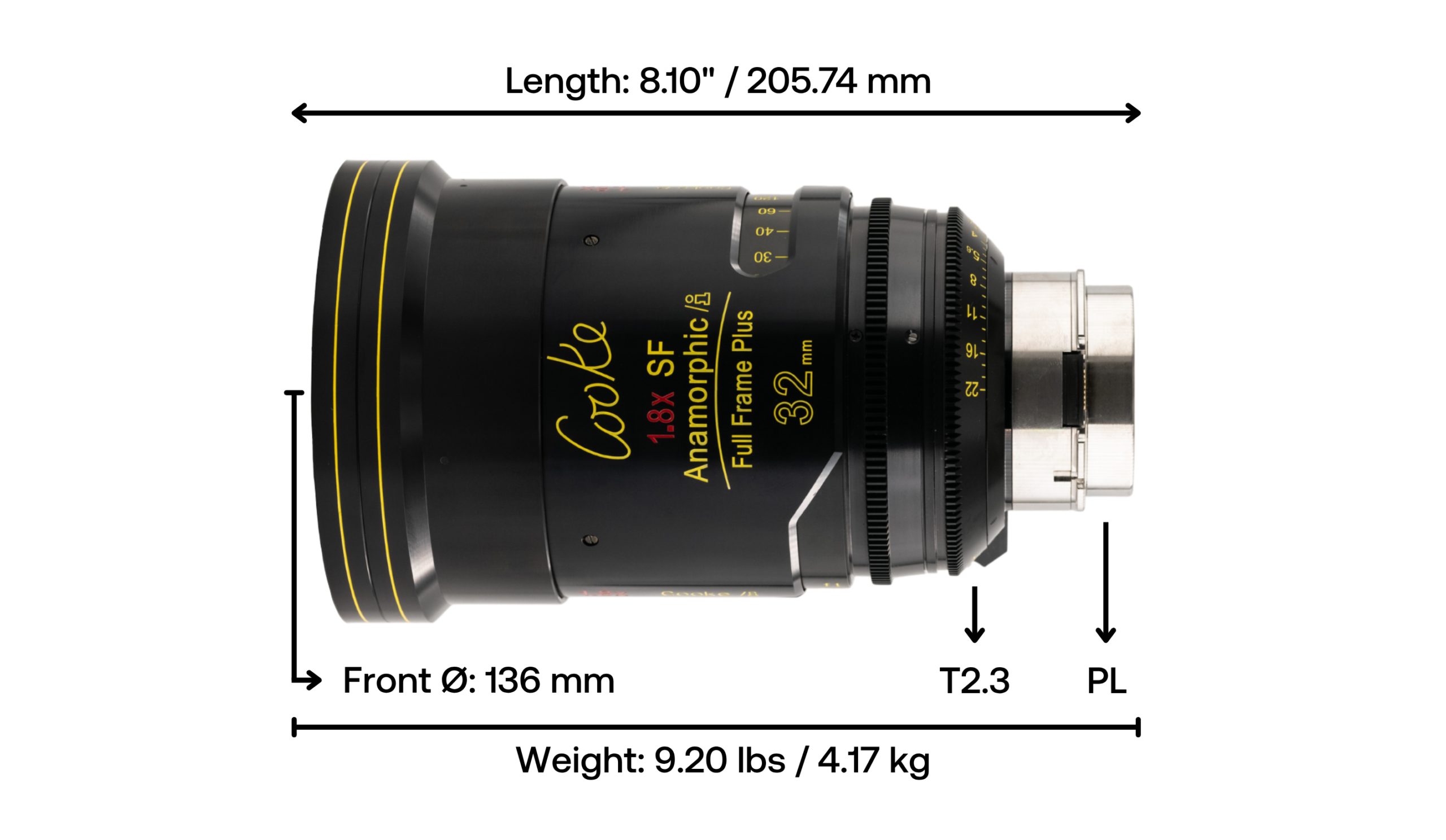 Cooke Anamorphic SF 1.8x 32mm T2.3