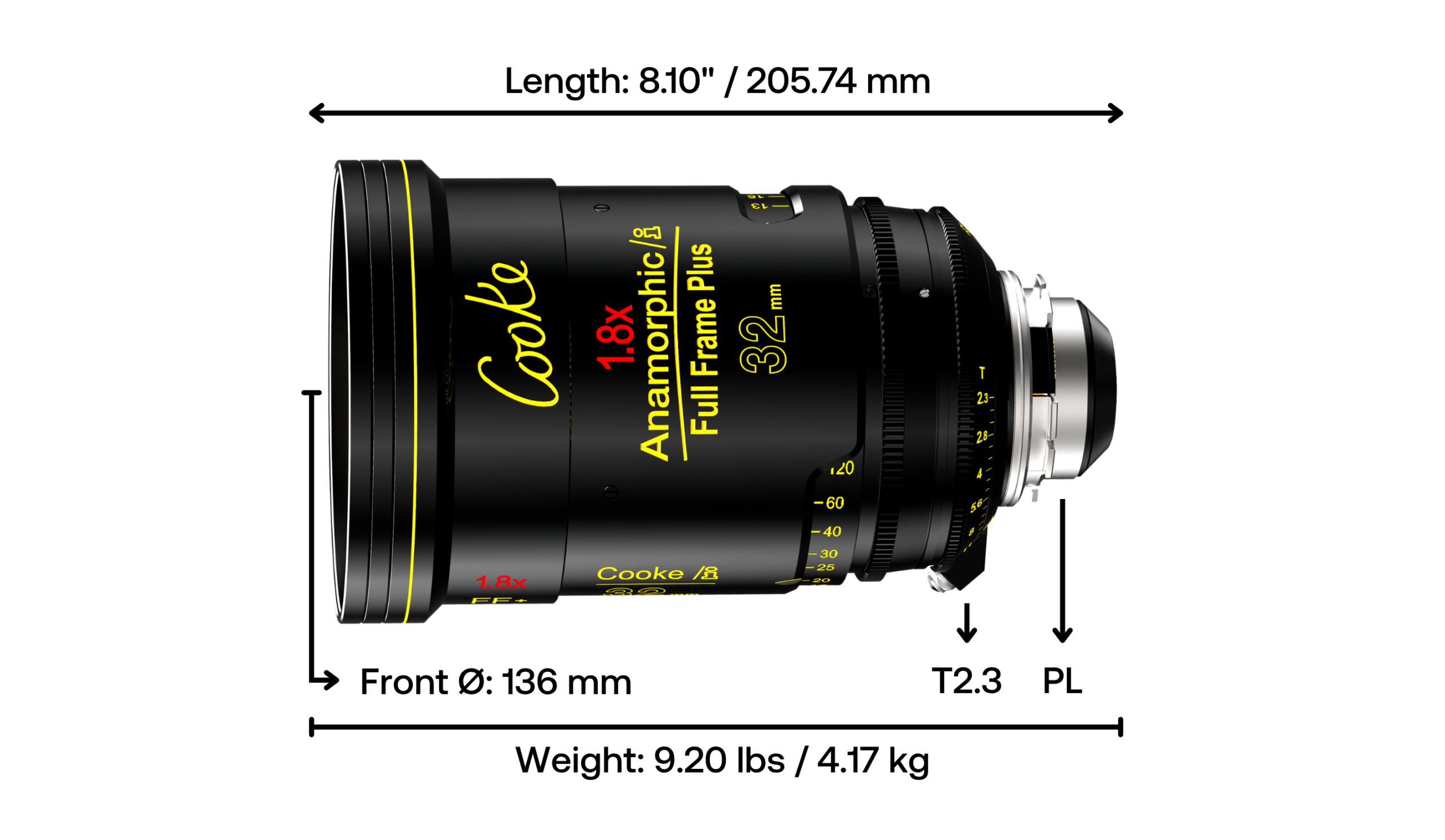 Cooke Anamorphic 1.8x 32mm T2.3