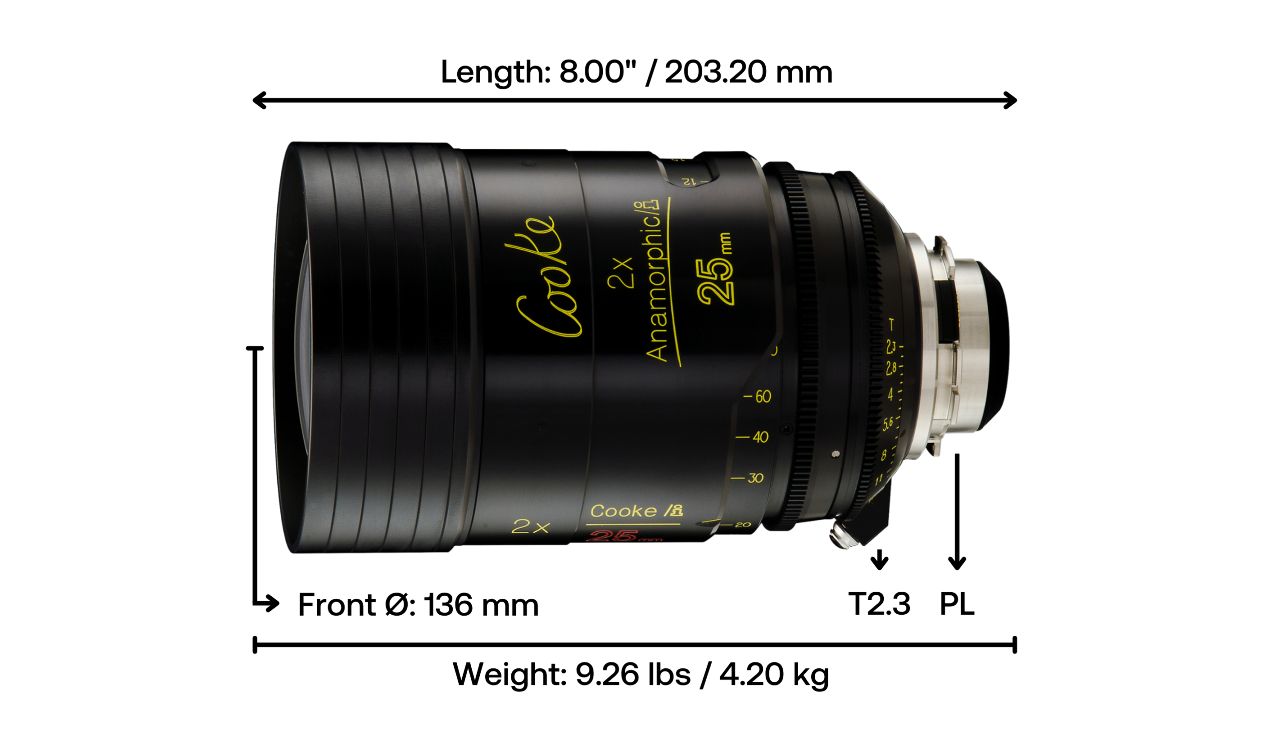 Cooke Anamorphic 2.0x 25mm T2.3