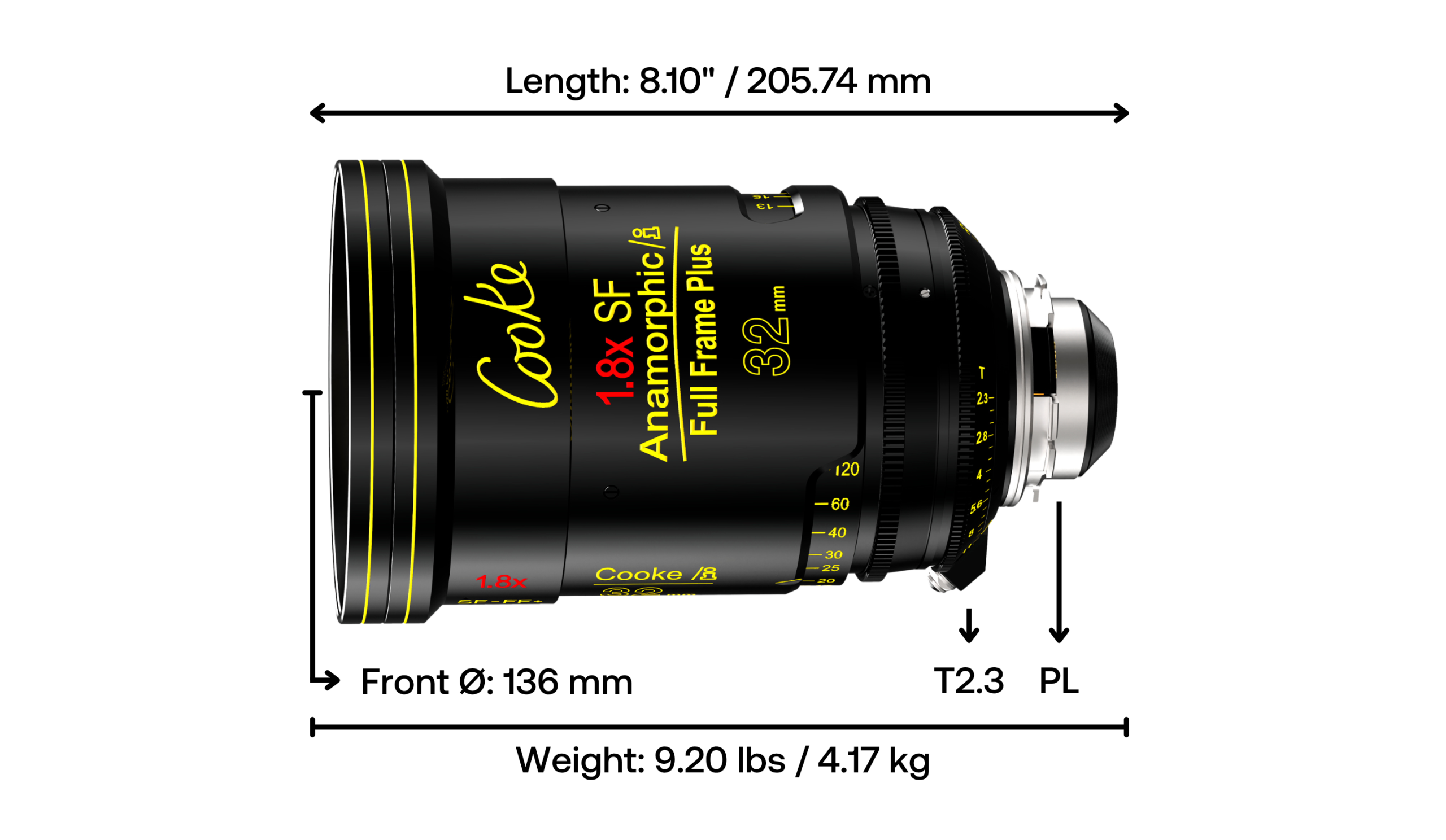 Cooke Anamorphic SF 1.8x 32mm T2.3