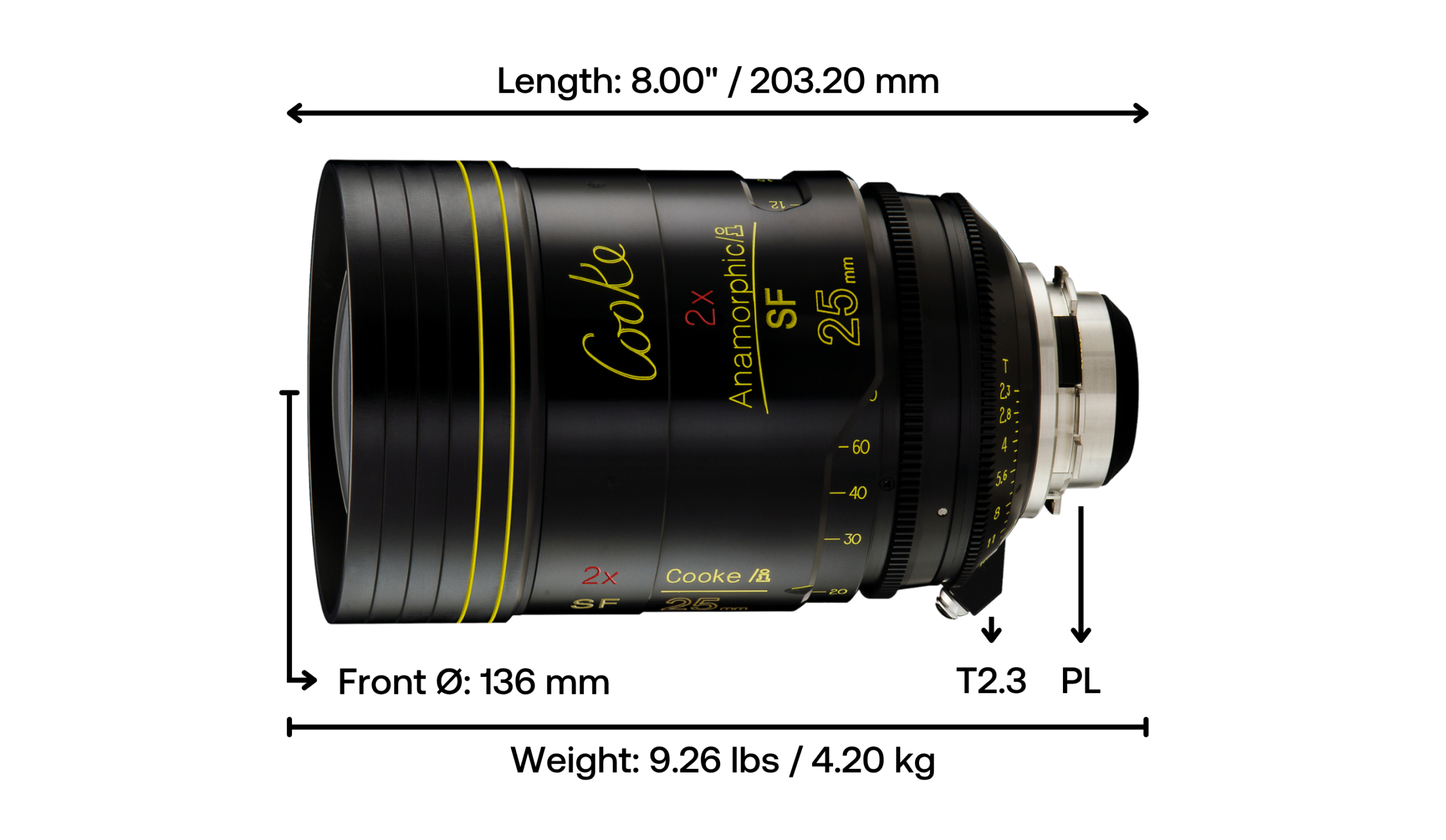 Cooke Anamorphic SF 2.0x 25mm T2.3