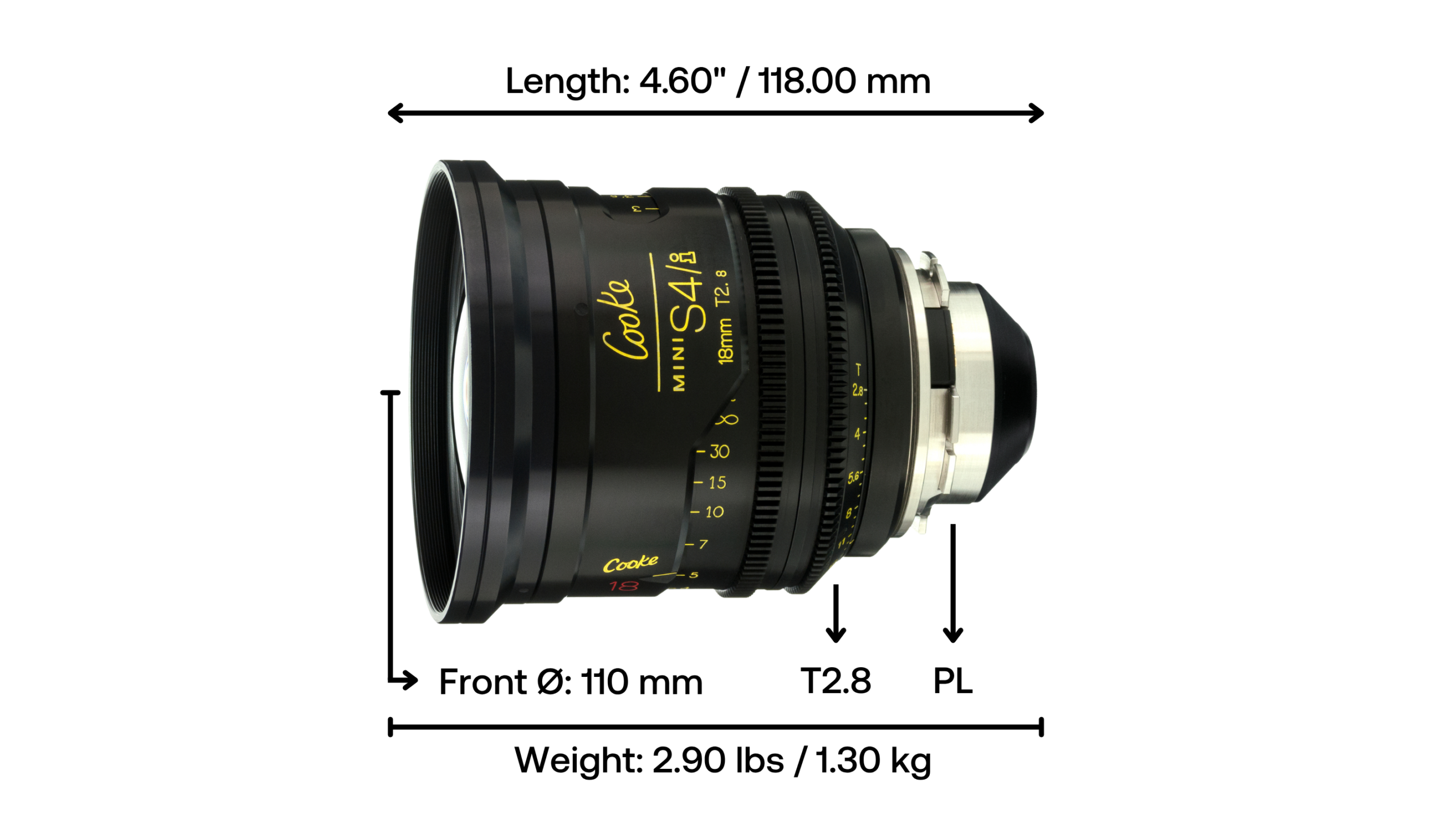 Cooke Mini S4/i 18mm T2.8