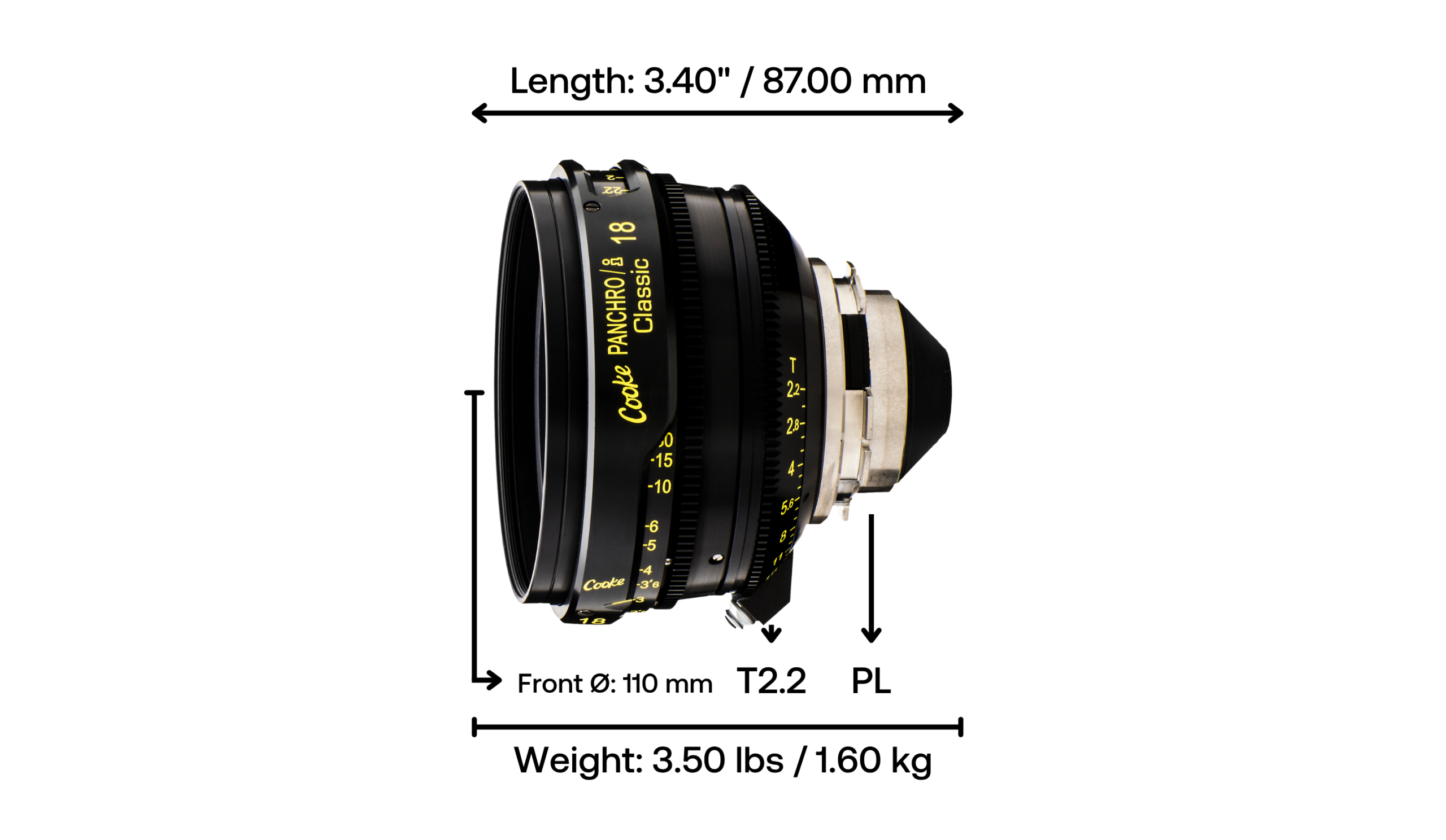 Cooke Panchro/i Classic S35 18mm T2.2