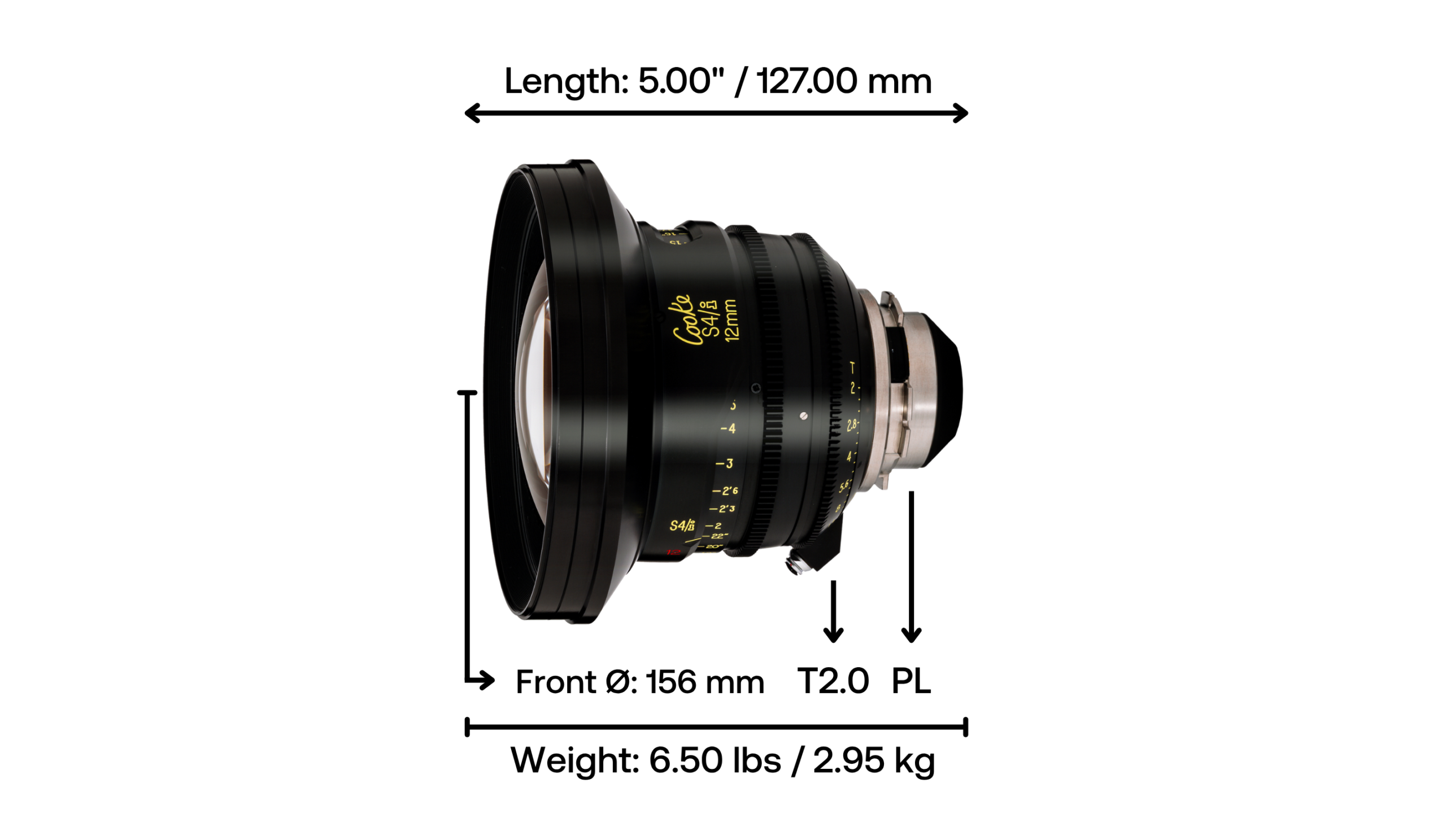 Cooke S4/i 12mm T2.0