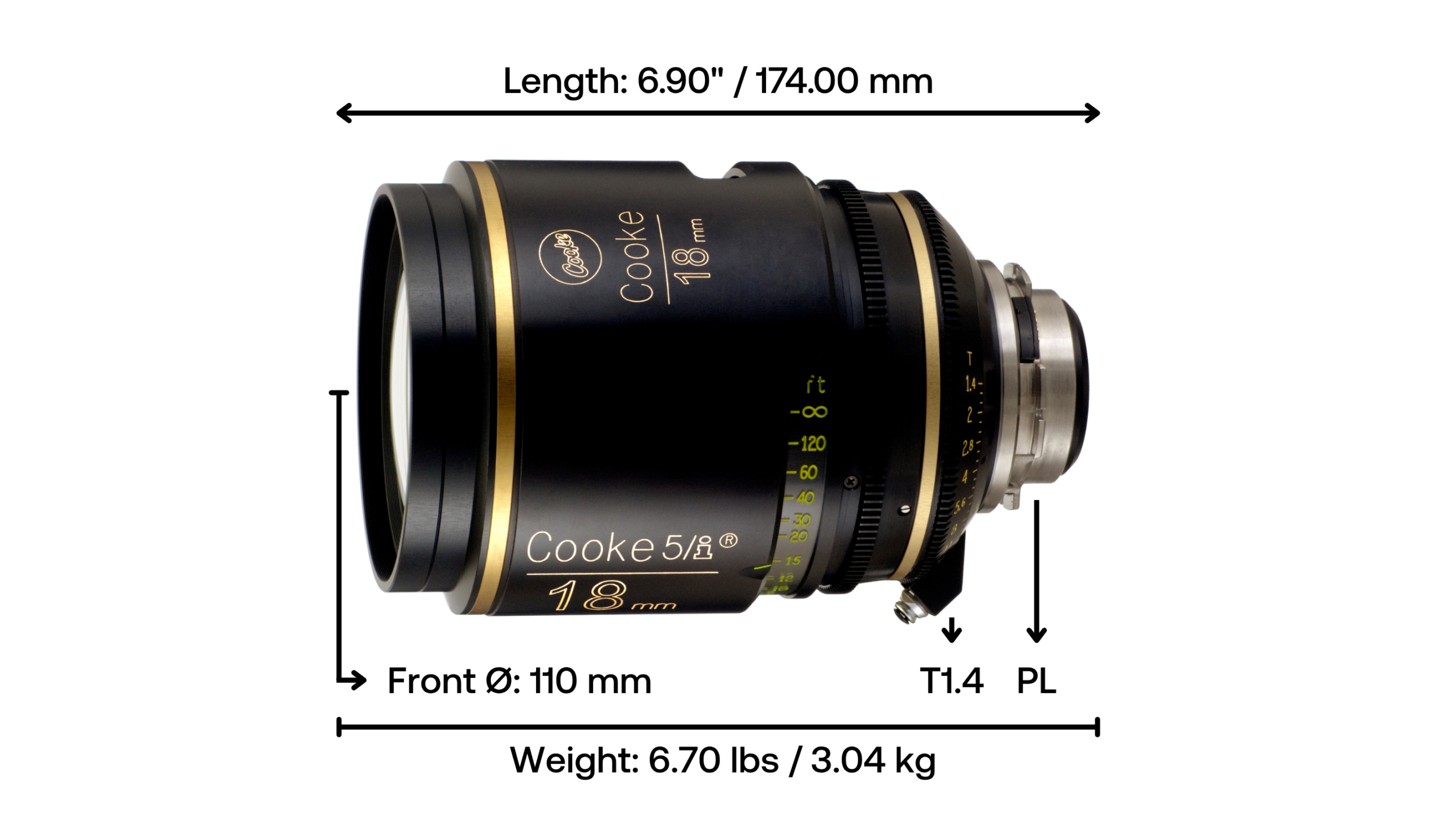 Cooke S5/i 18mm T1.4
