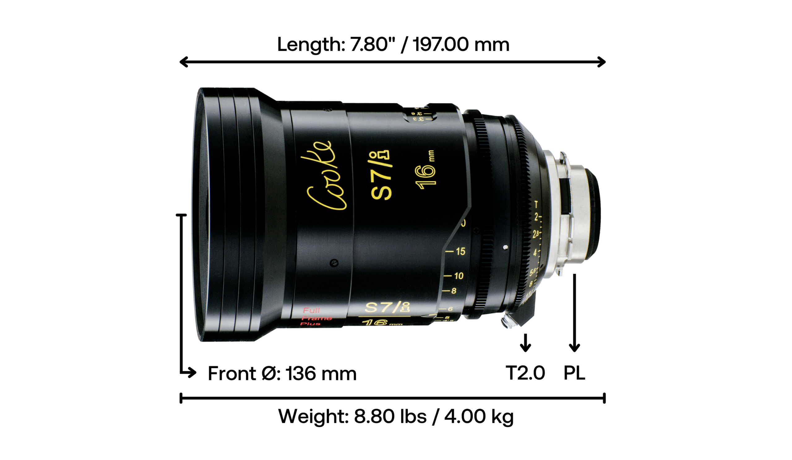 Cooke S7/i 16mm T2.0