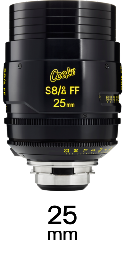 Cooke S8/i strip