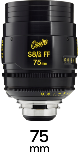 Cooke S8/i strip