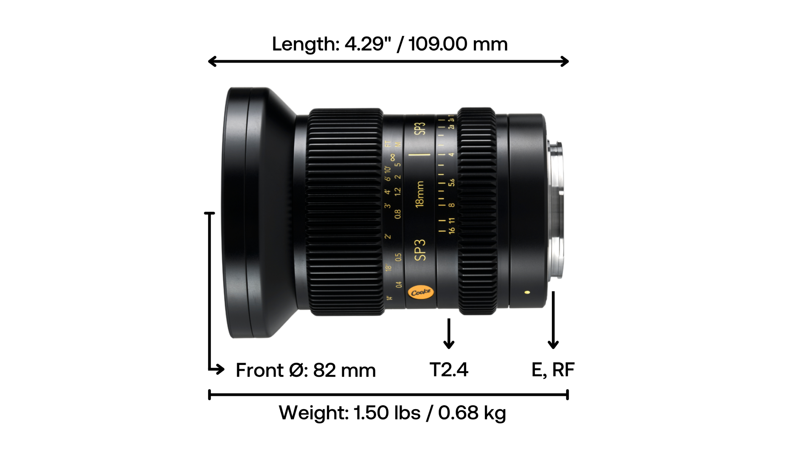 Cooke SP3 18mm T2.4