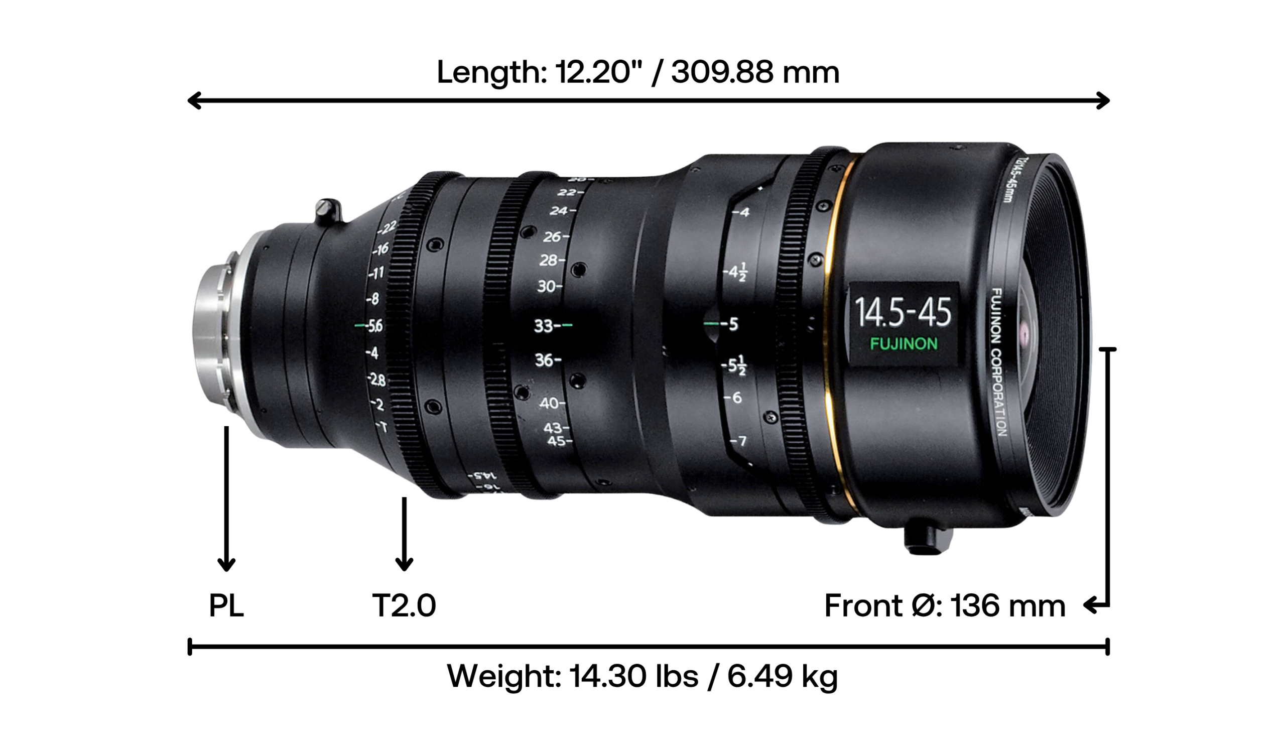 Fujinon Premier 14.5โ45mm T2.0