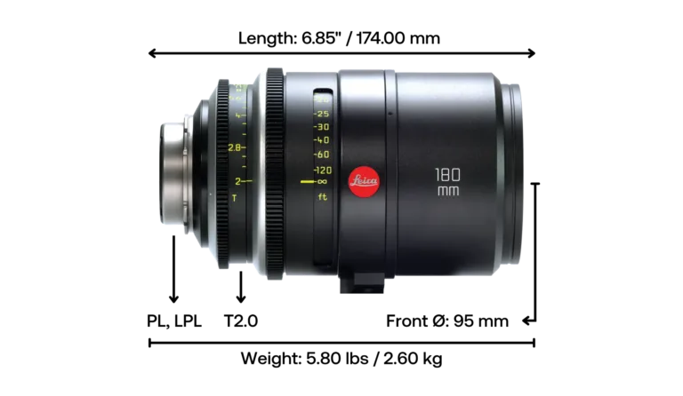 Leica 180mm T2.0 Telephoto