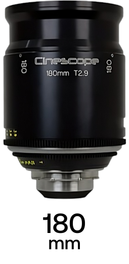 TLS Leica R / Cinescope strip