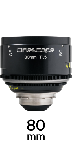 TLS Leica R / Cinescope strip