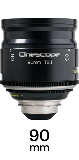 TLS Leica R / Cinescope strip