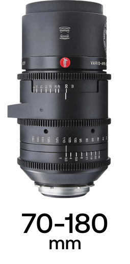 Leica R Zoom strip