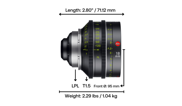 Leitz Hugo 18mm T1.5