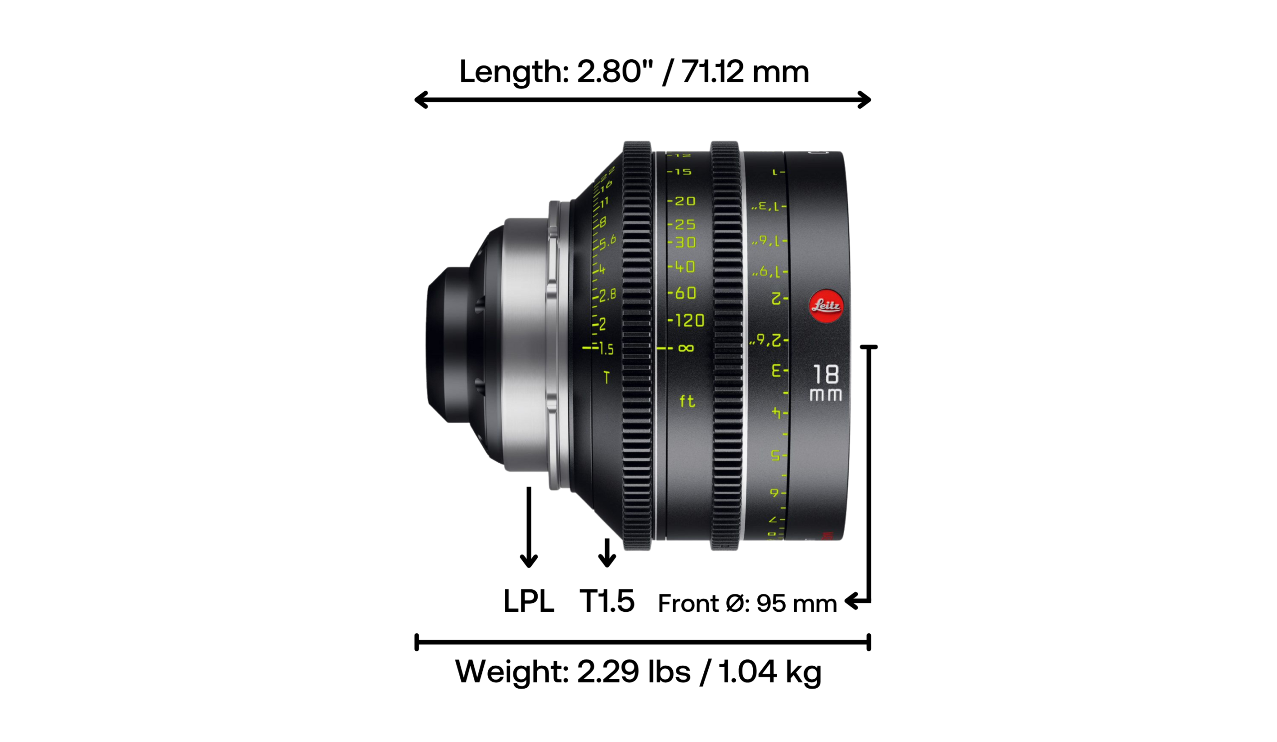 Leitz Hugo 18mm T1.5