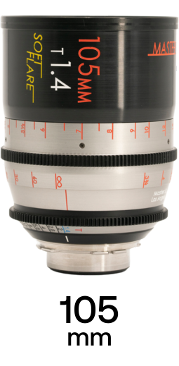 MasterBuilt Soft Flare Lenses strip 8