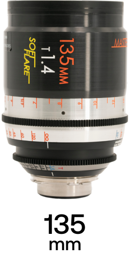 MasterBuilt Soft Flare Lenses strip 9